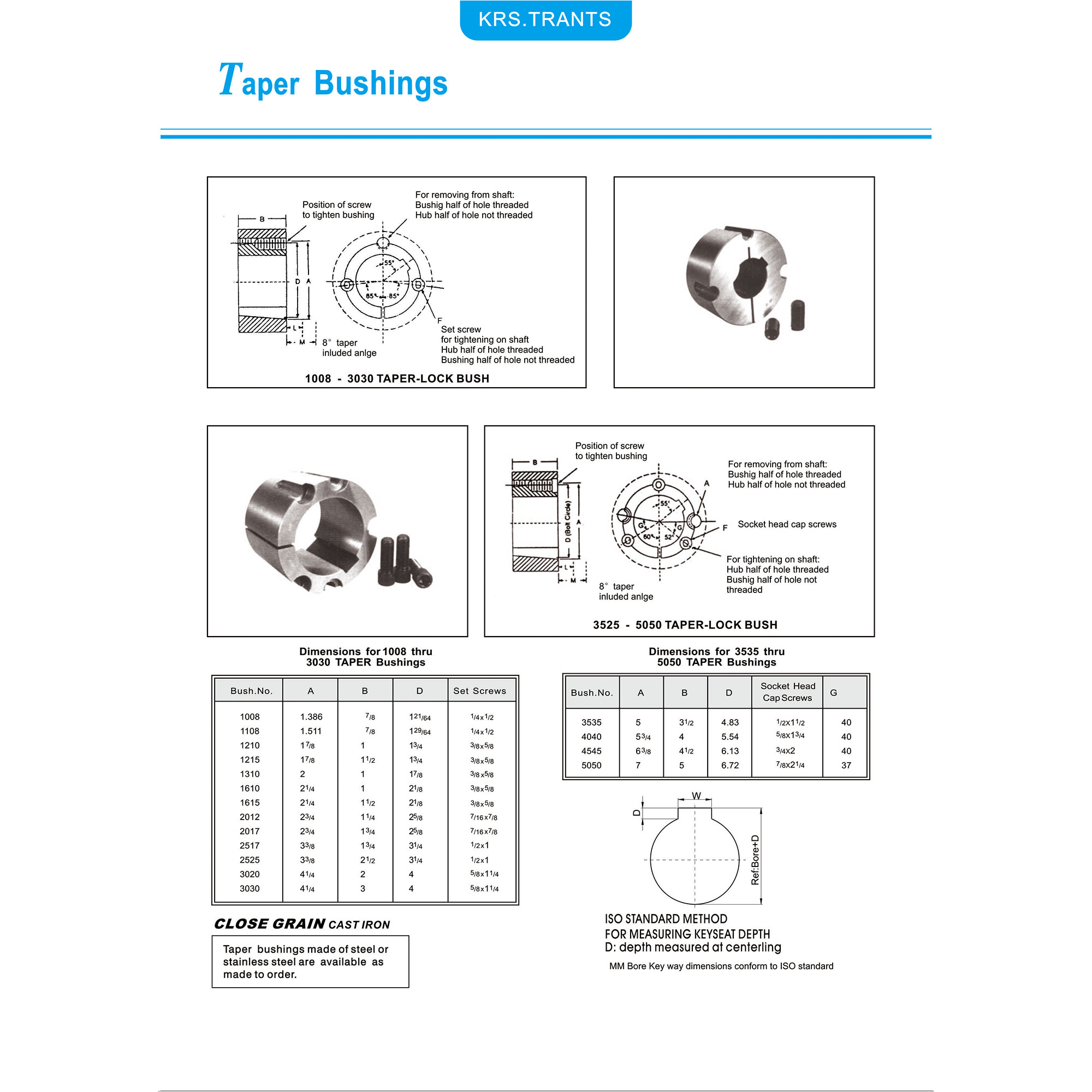 China Taper Bore Bushes