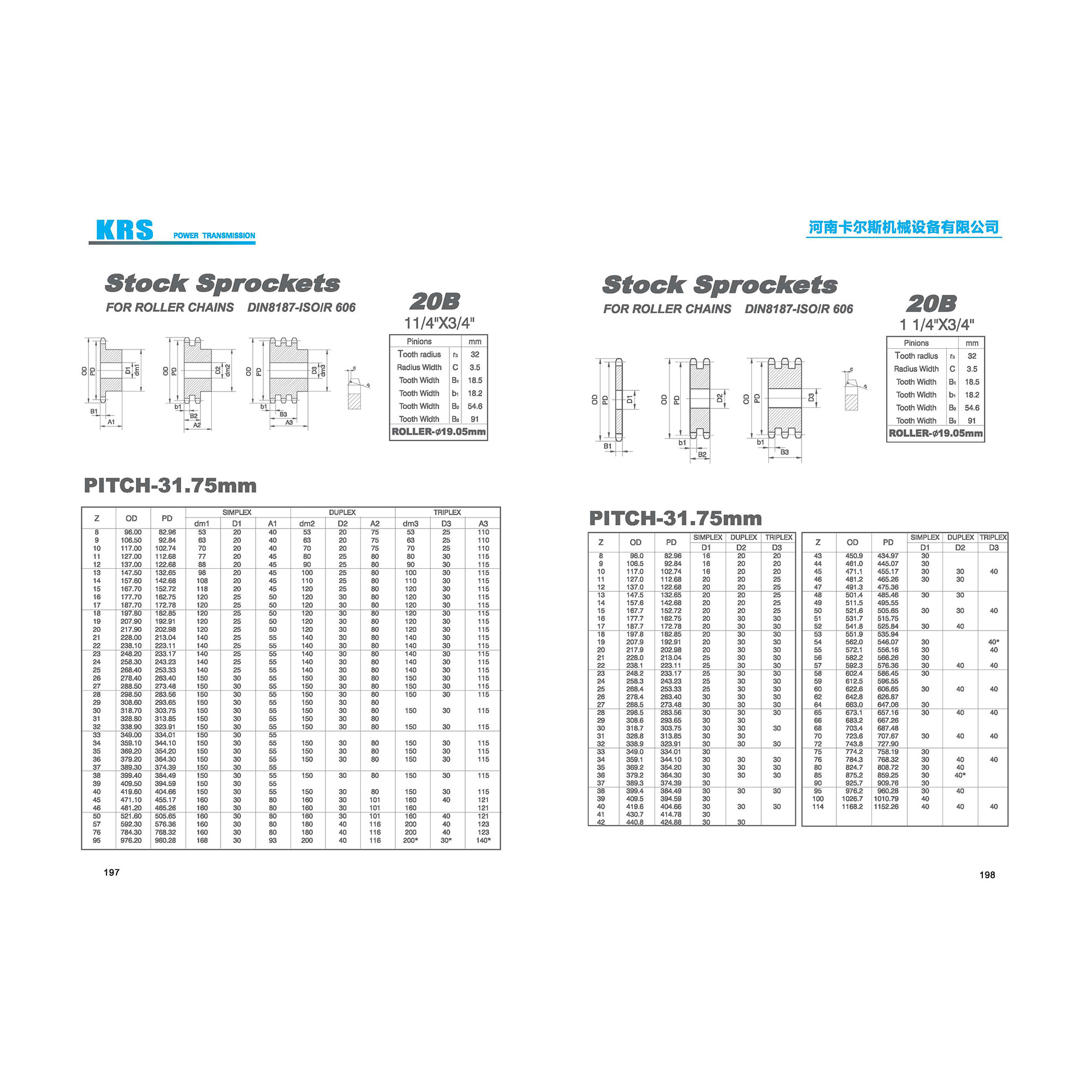 China OEM Steel Sprockets