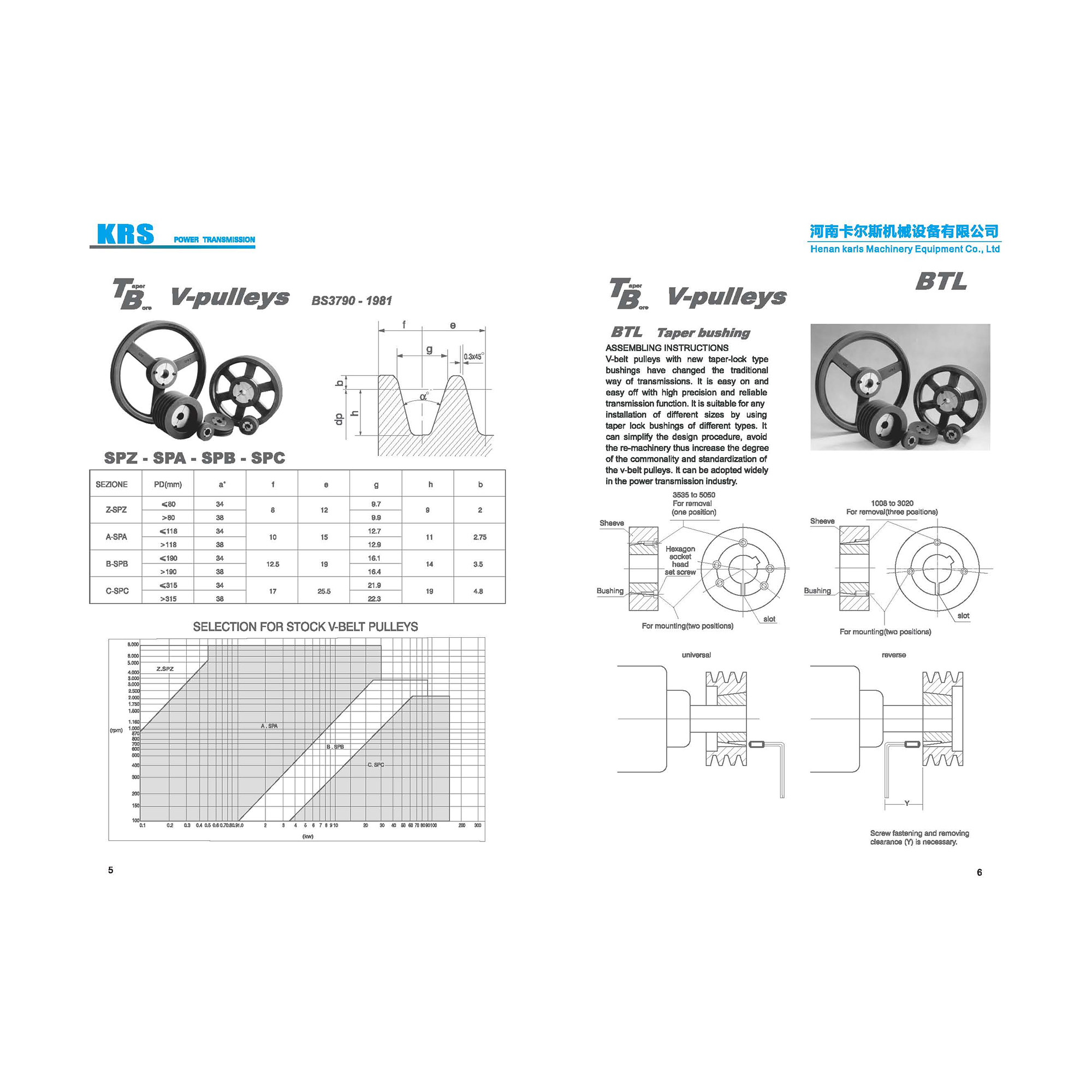 SPA Cast Iron V Belt Pulleys