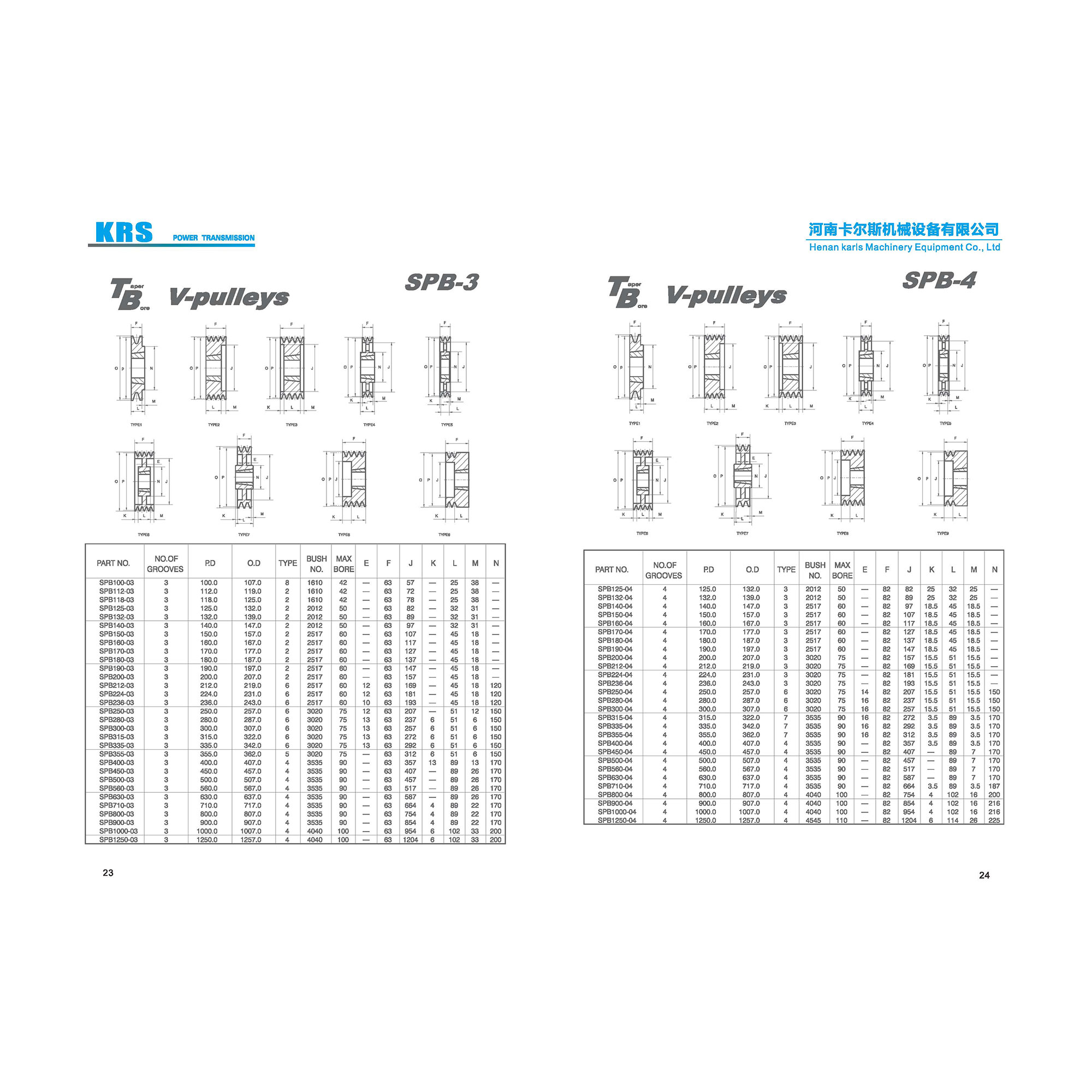 SPB Standard V Belt Pulley