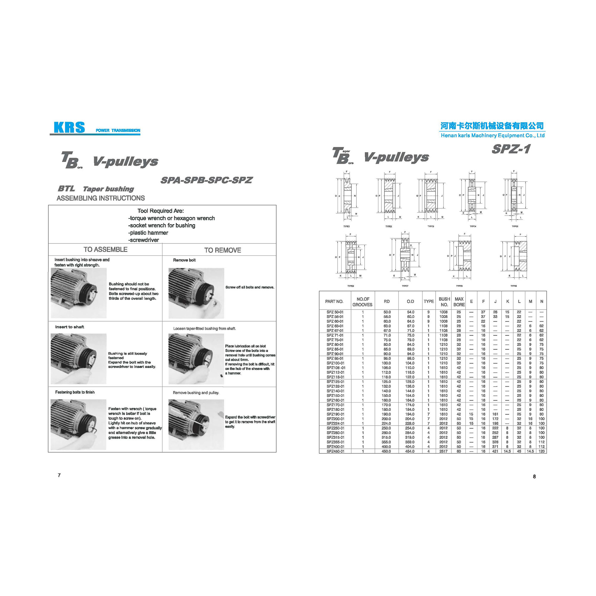 SPZ V Belt Cast Iron Pulley