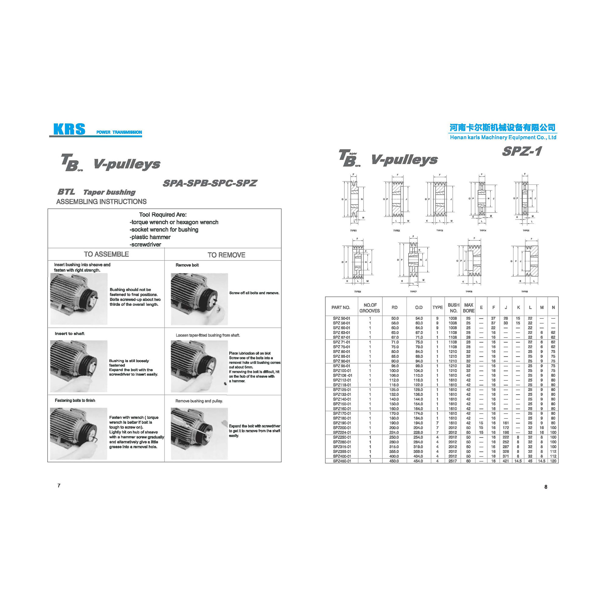 SPZ V Groove Belt Pulleys