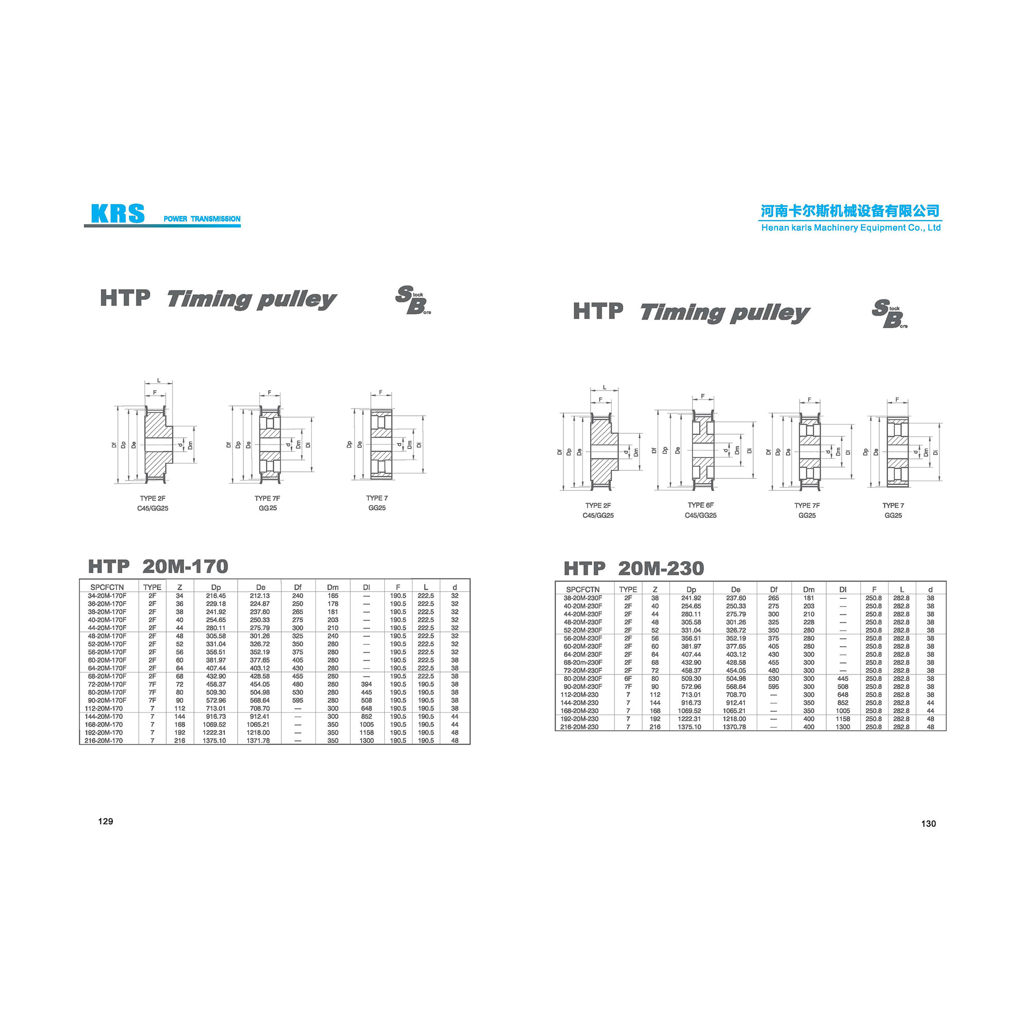 Aluminum Timing Pulley