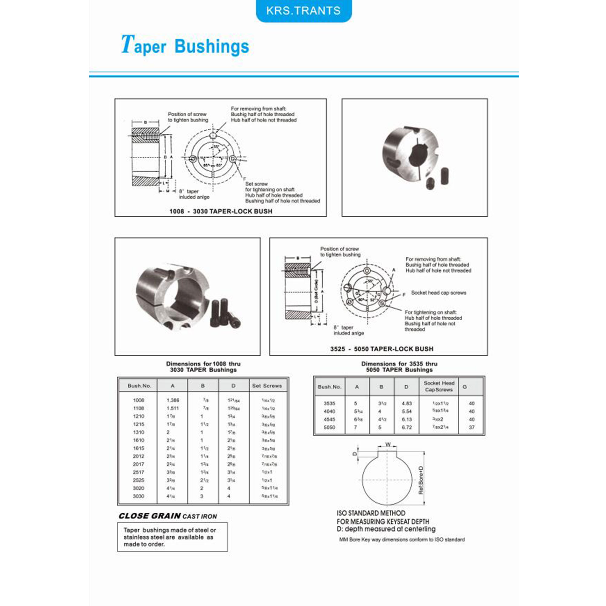 Cast Iron Taper Bushing