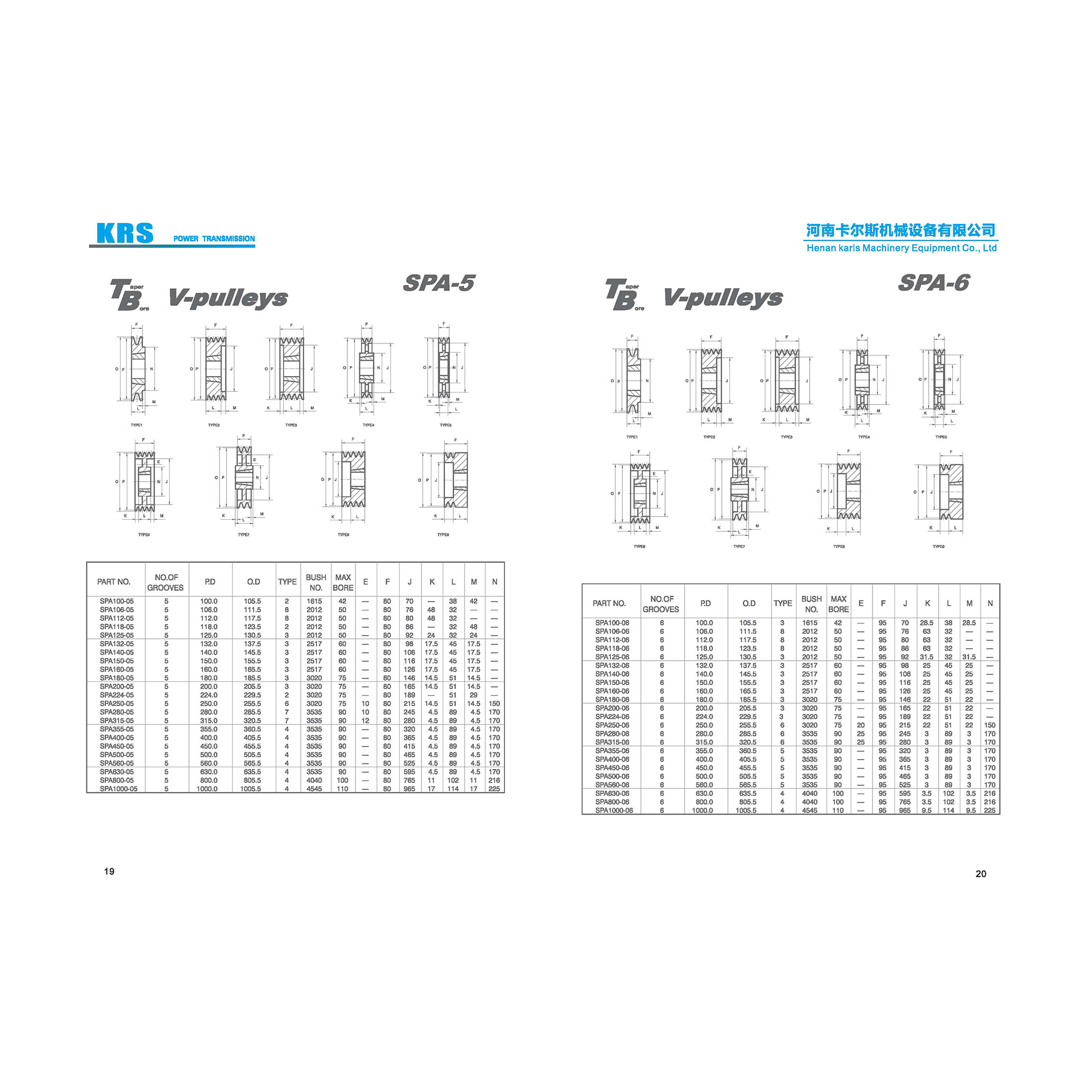 China Taper Bushing Pulleys