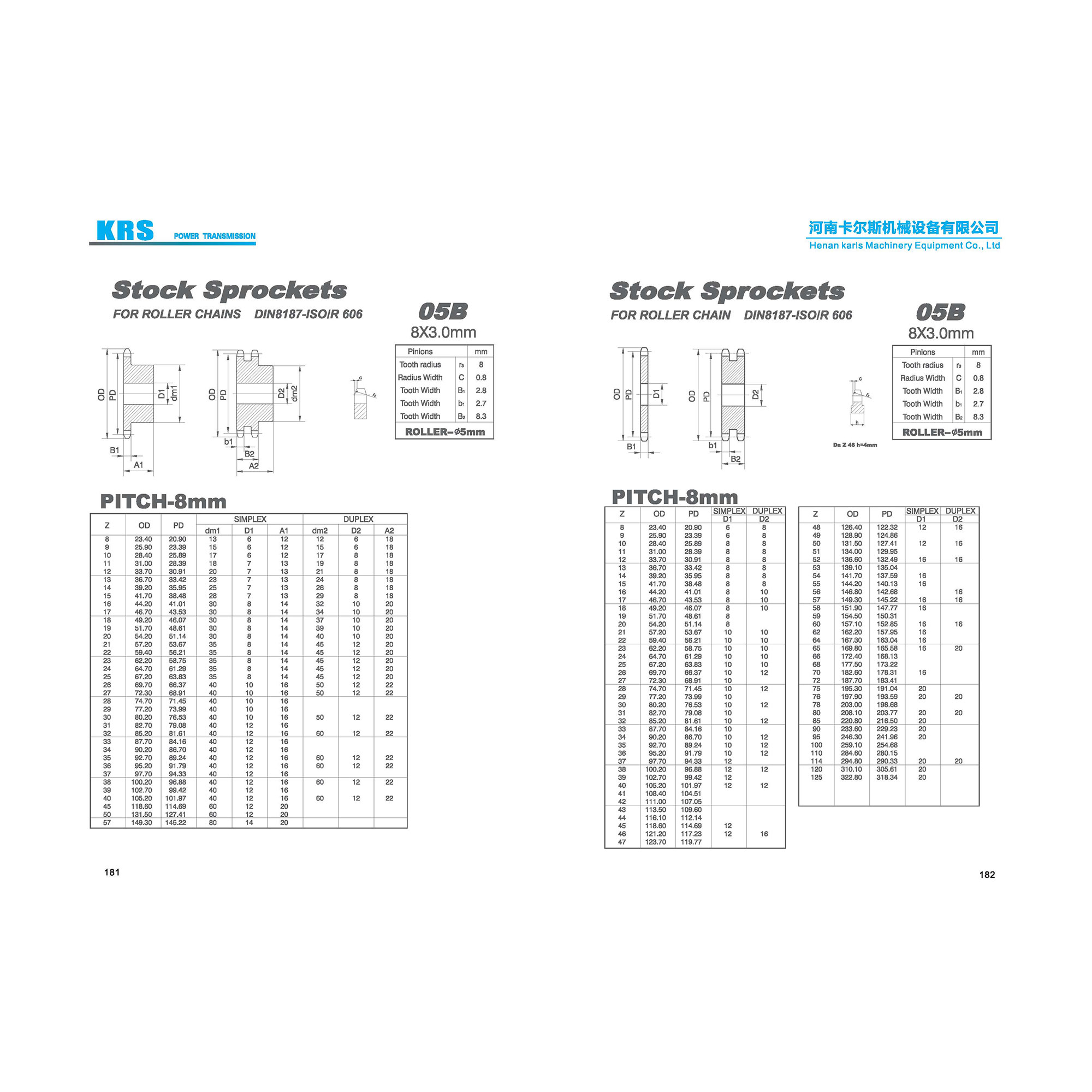 Customized Non-Standard Sprockets