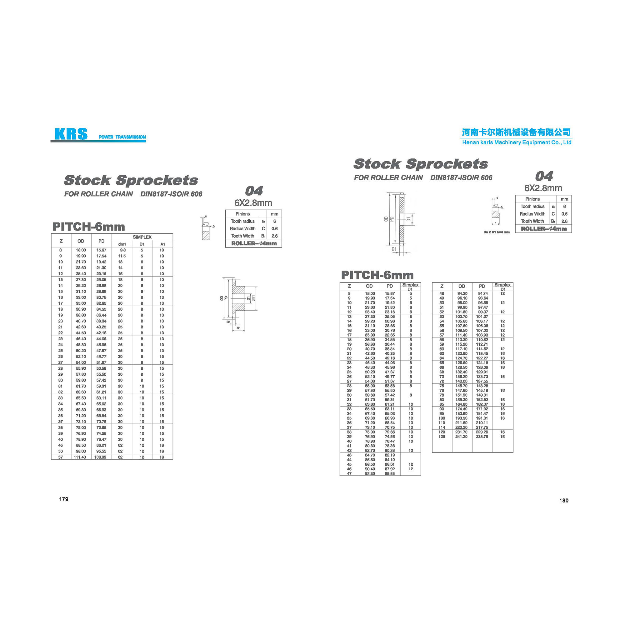 Customized Non-Standard Sprockets