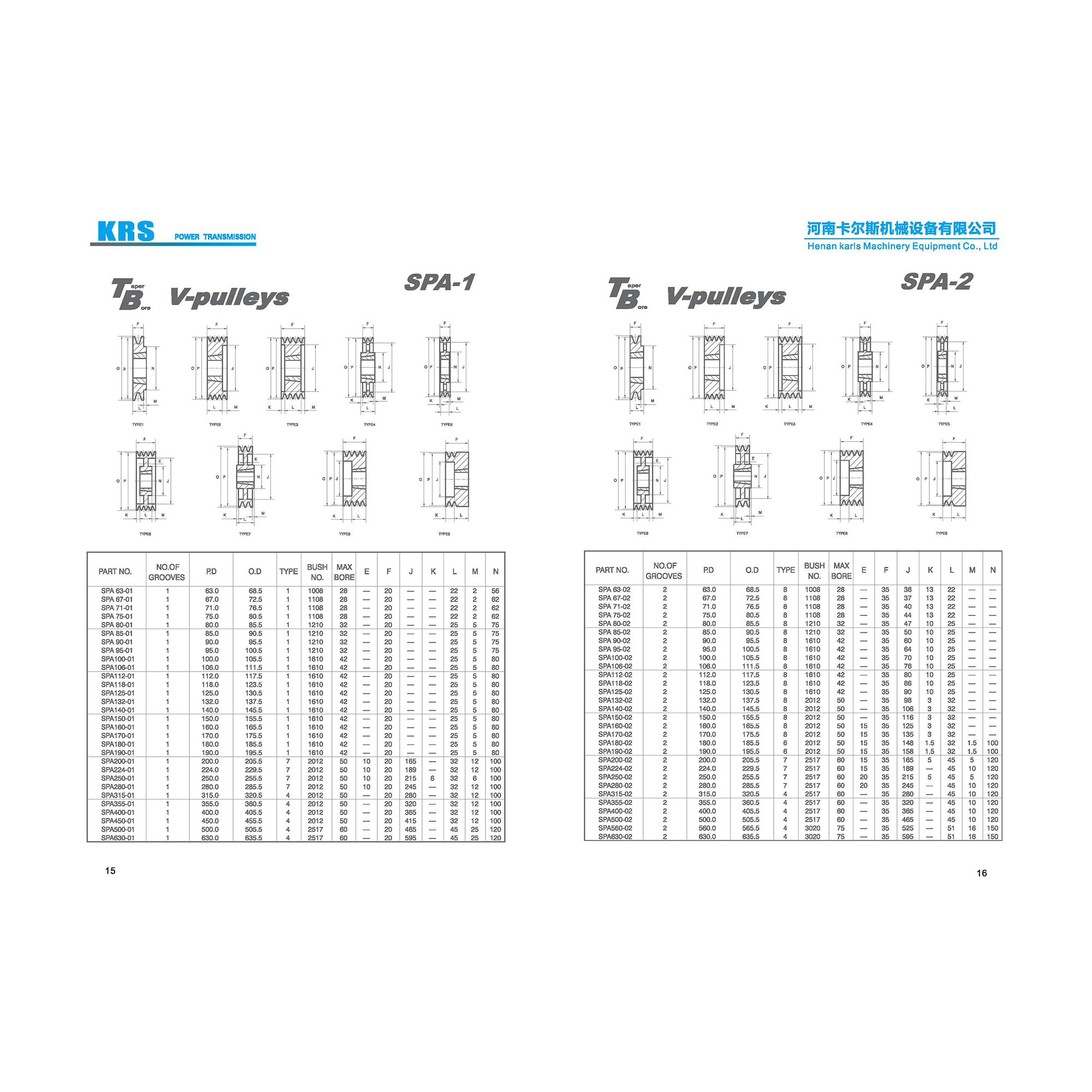 Poly V Belt Pulleys