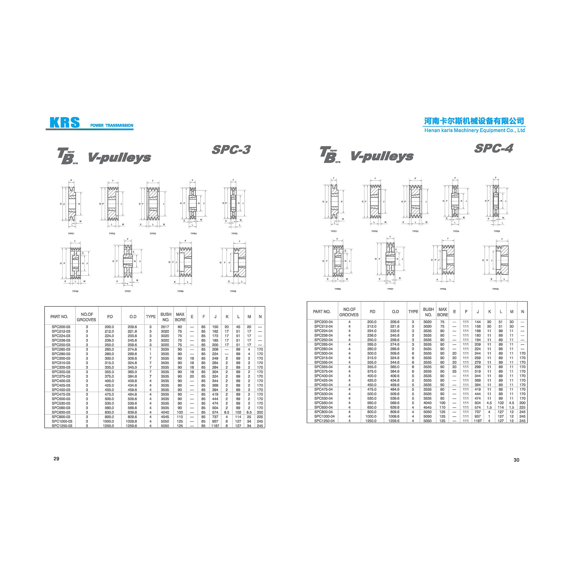 Quality Stock SPC V Belt Pulley