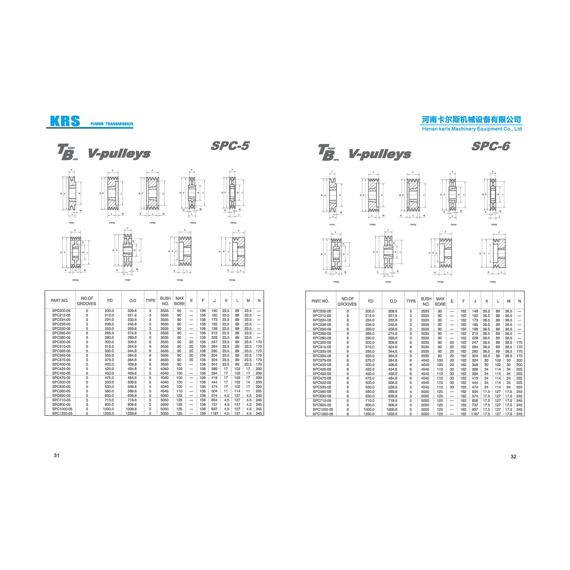 Quality Stock SPC V Belt Pulley