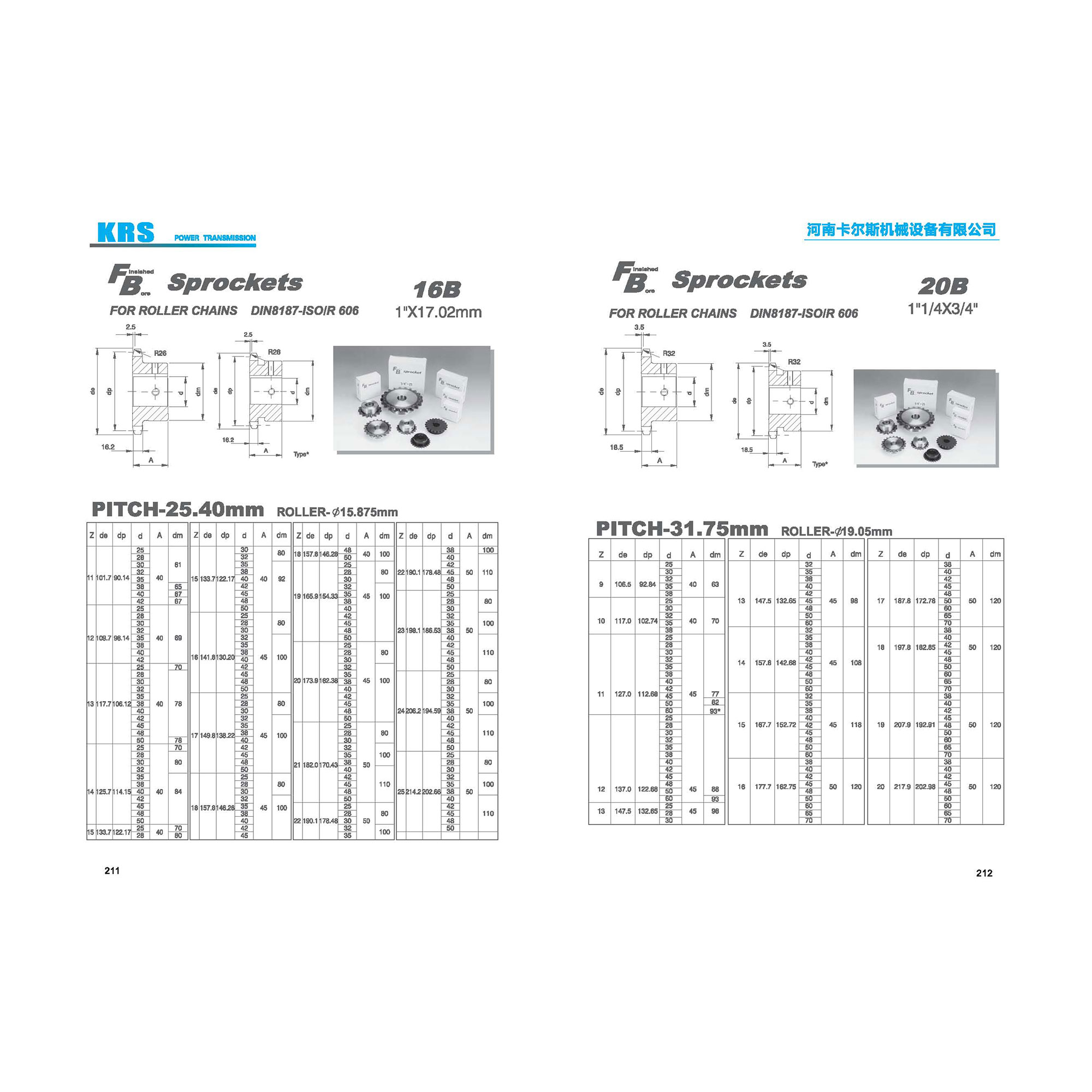 Taper Bore Sprockets