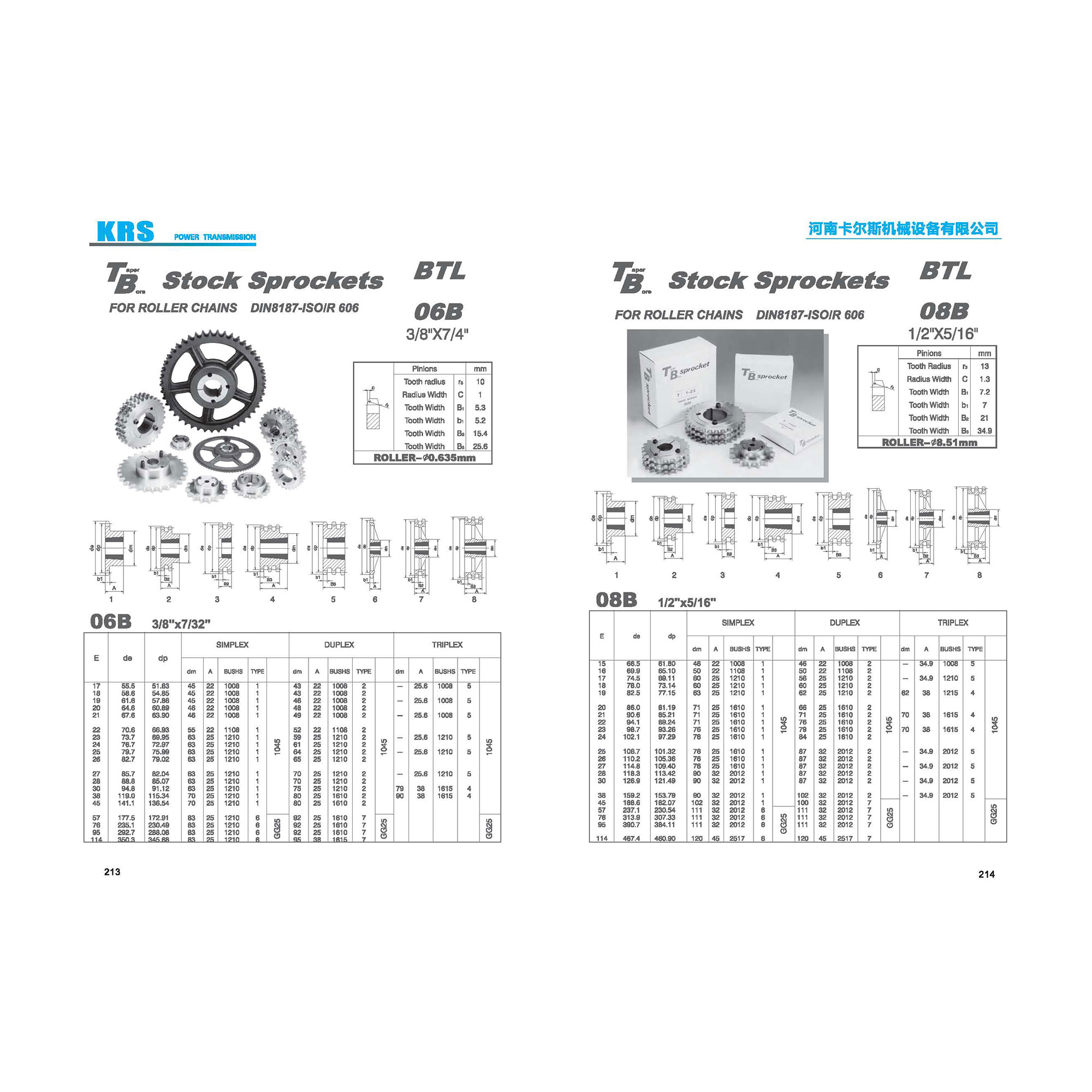 Taper Bore Sprockets