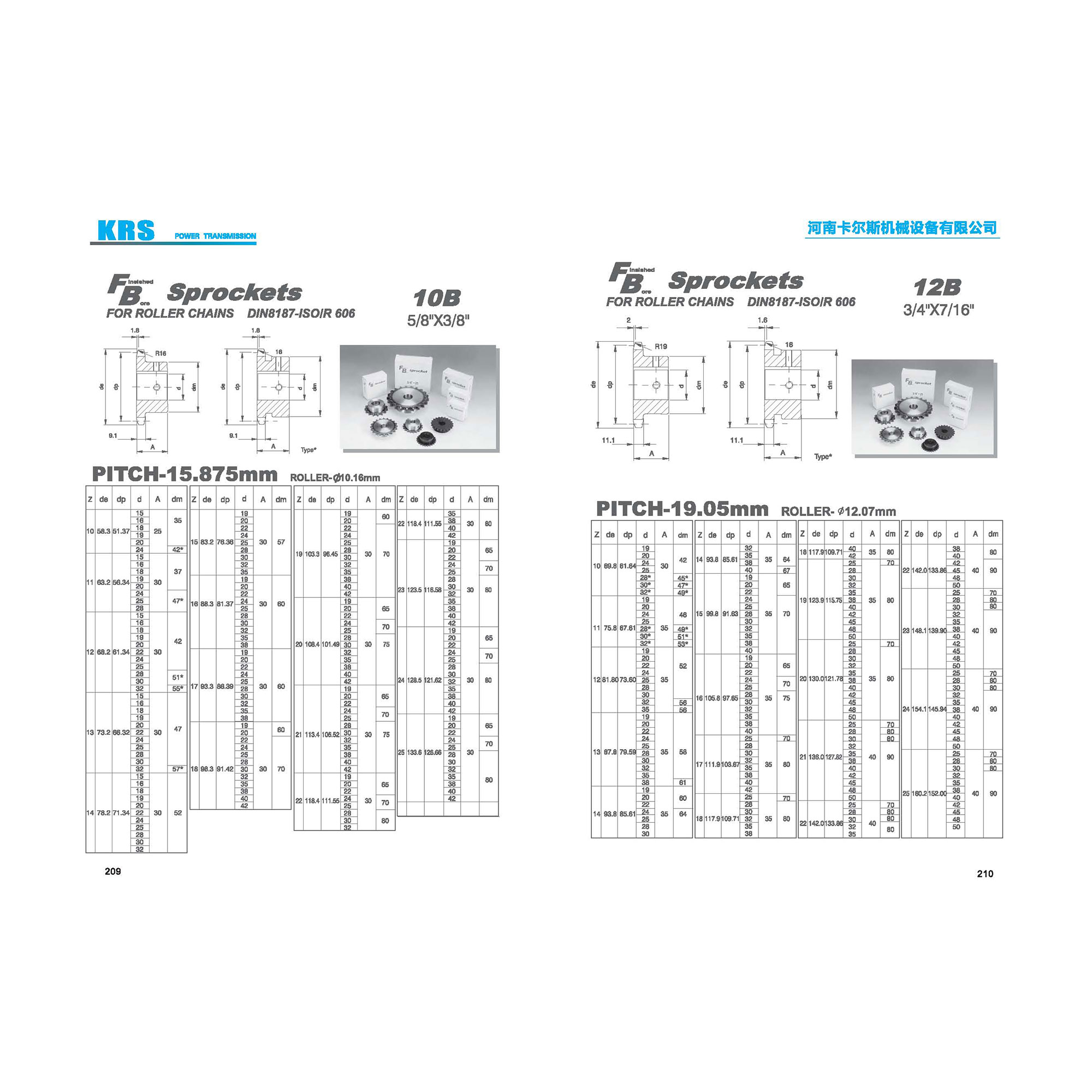 Taper Bore Sprockets