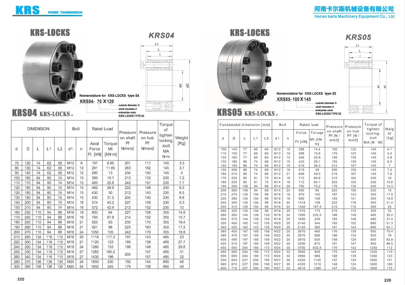 Good price power lock