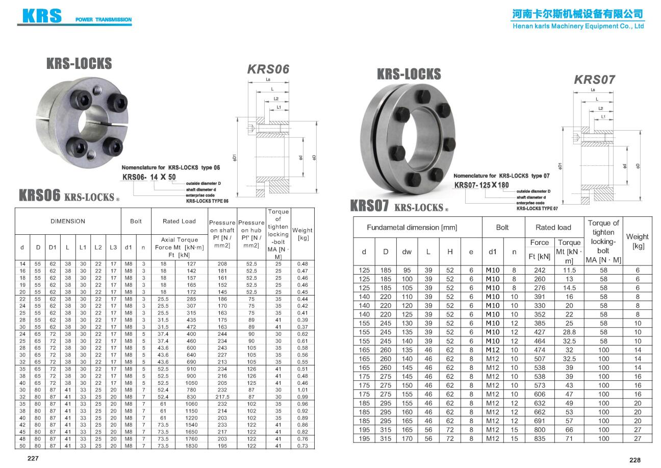 Good quality steel locking sets