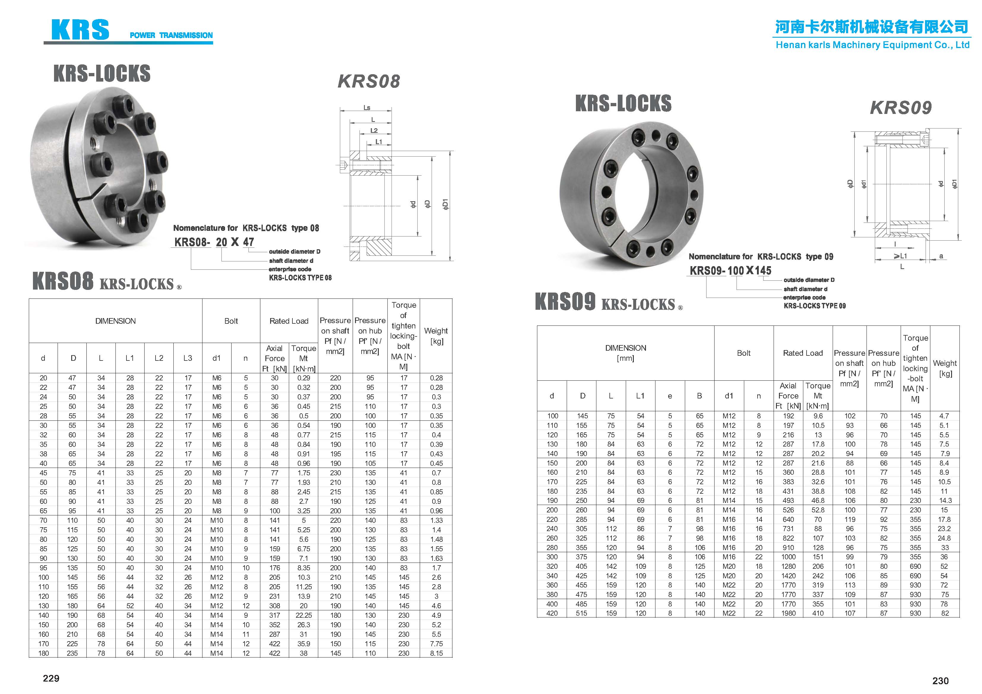 Keyless shaft locking device