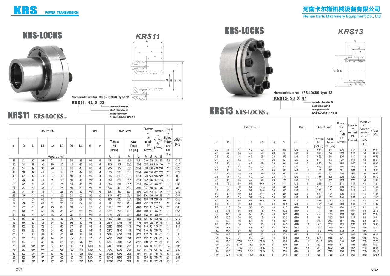 Stock shaft locking elements