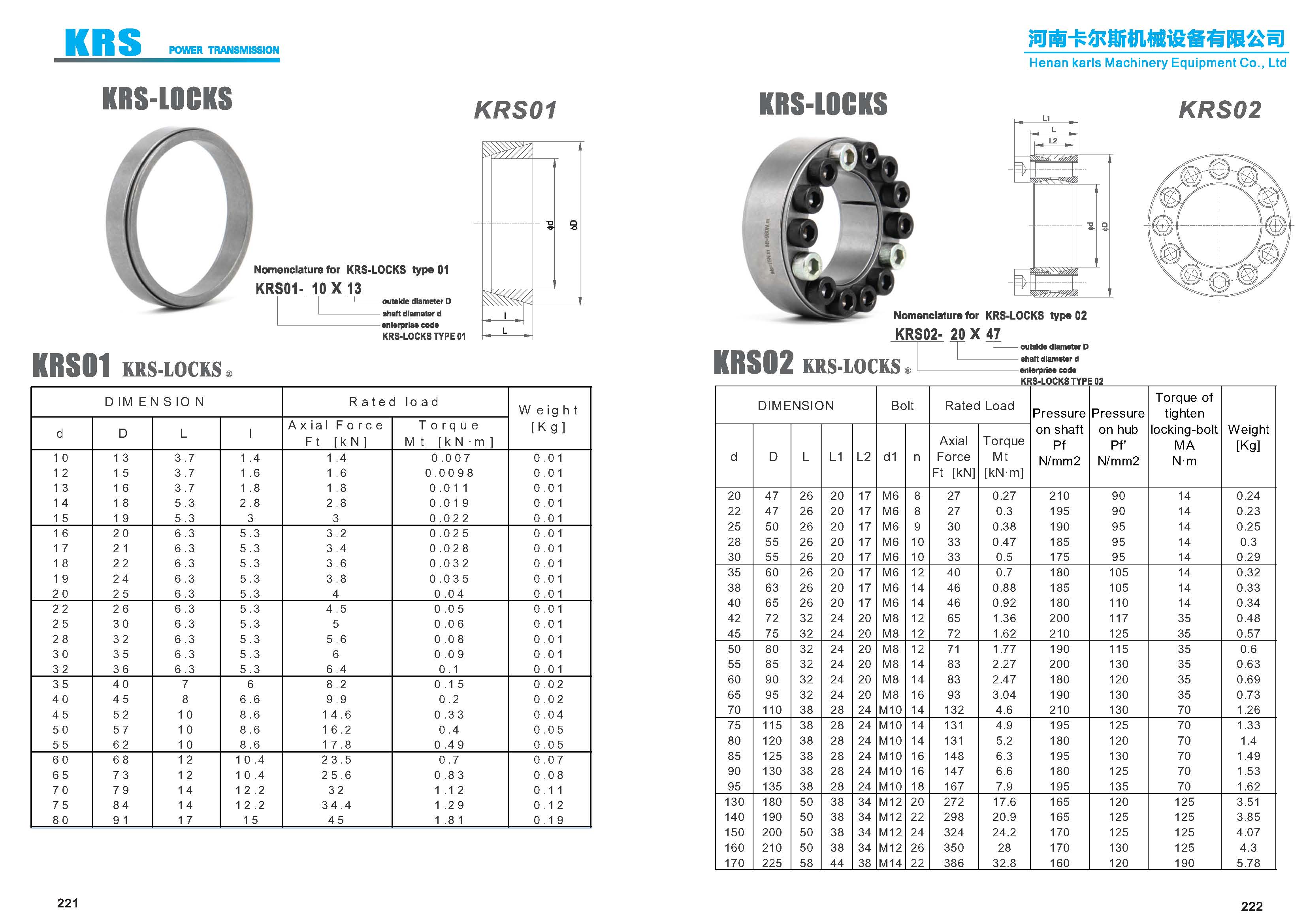 China keyless locking assembly