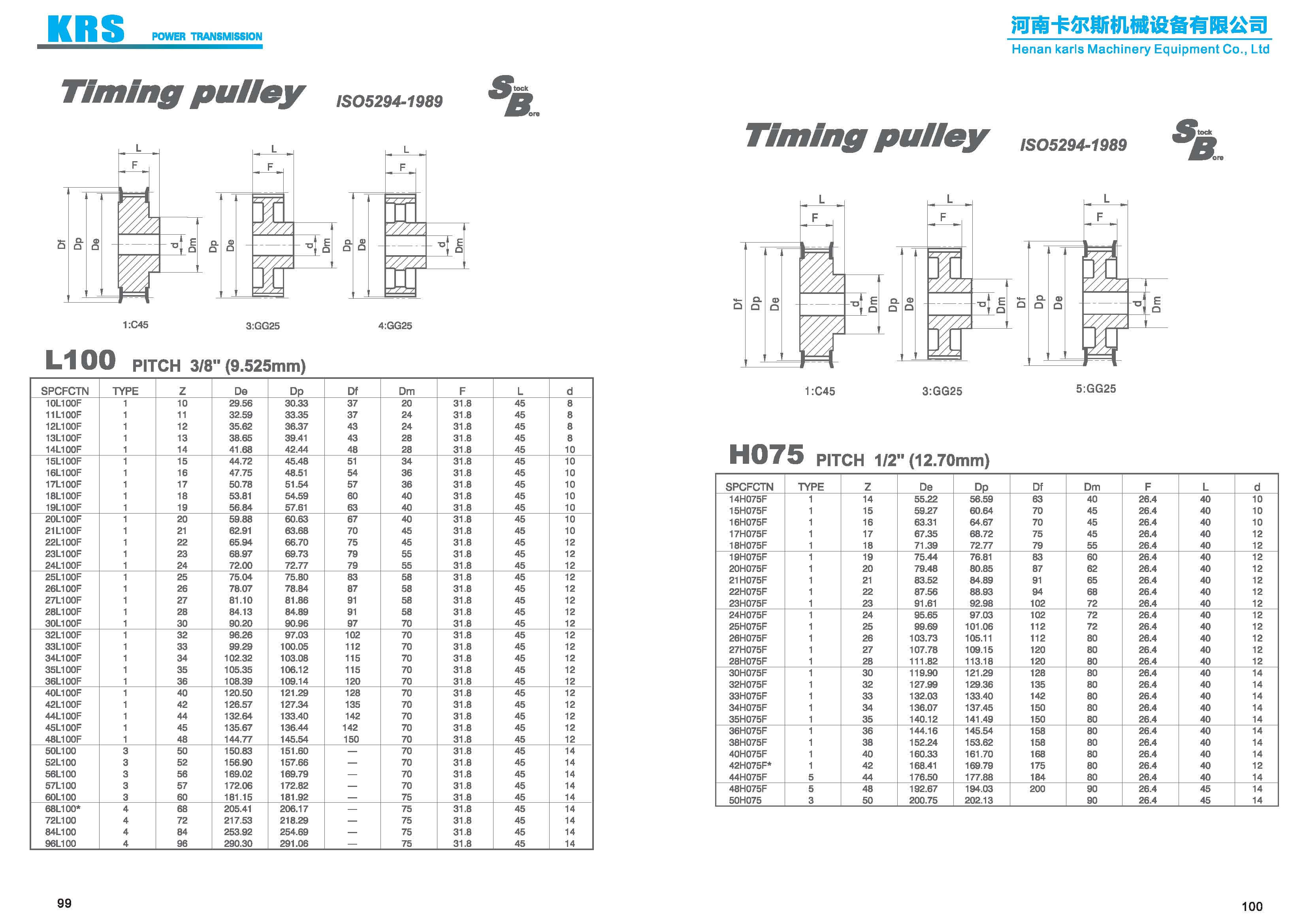 Taper bore timing pulleys