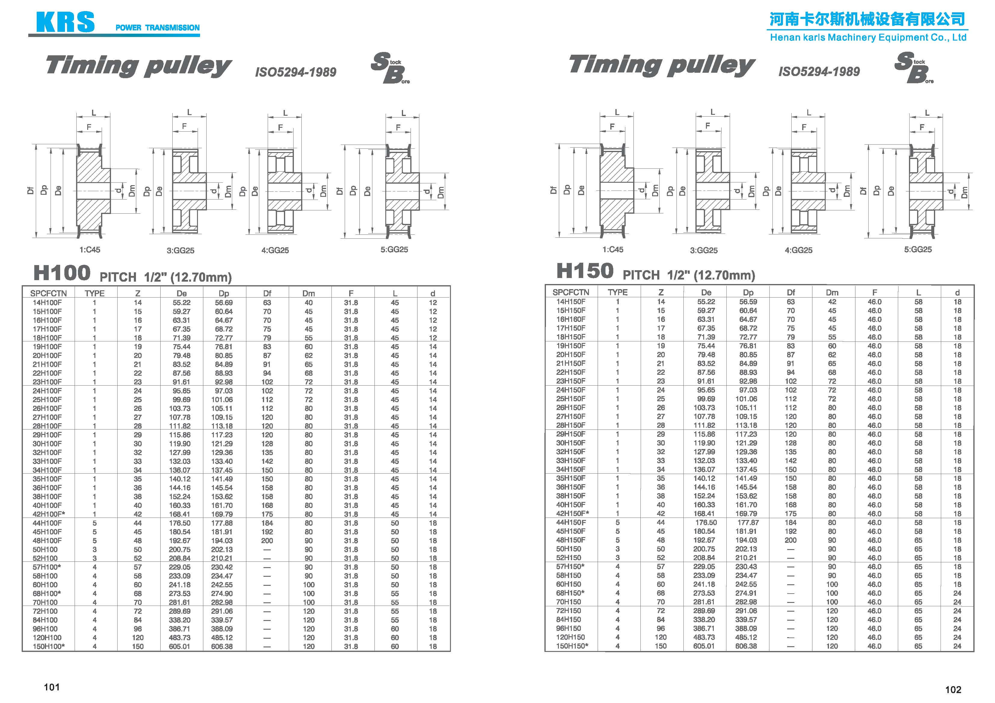 Taper bore timing pulleys