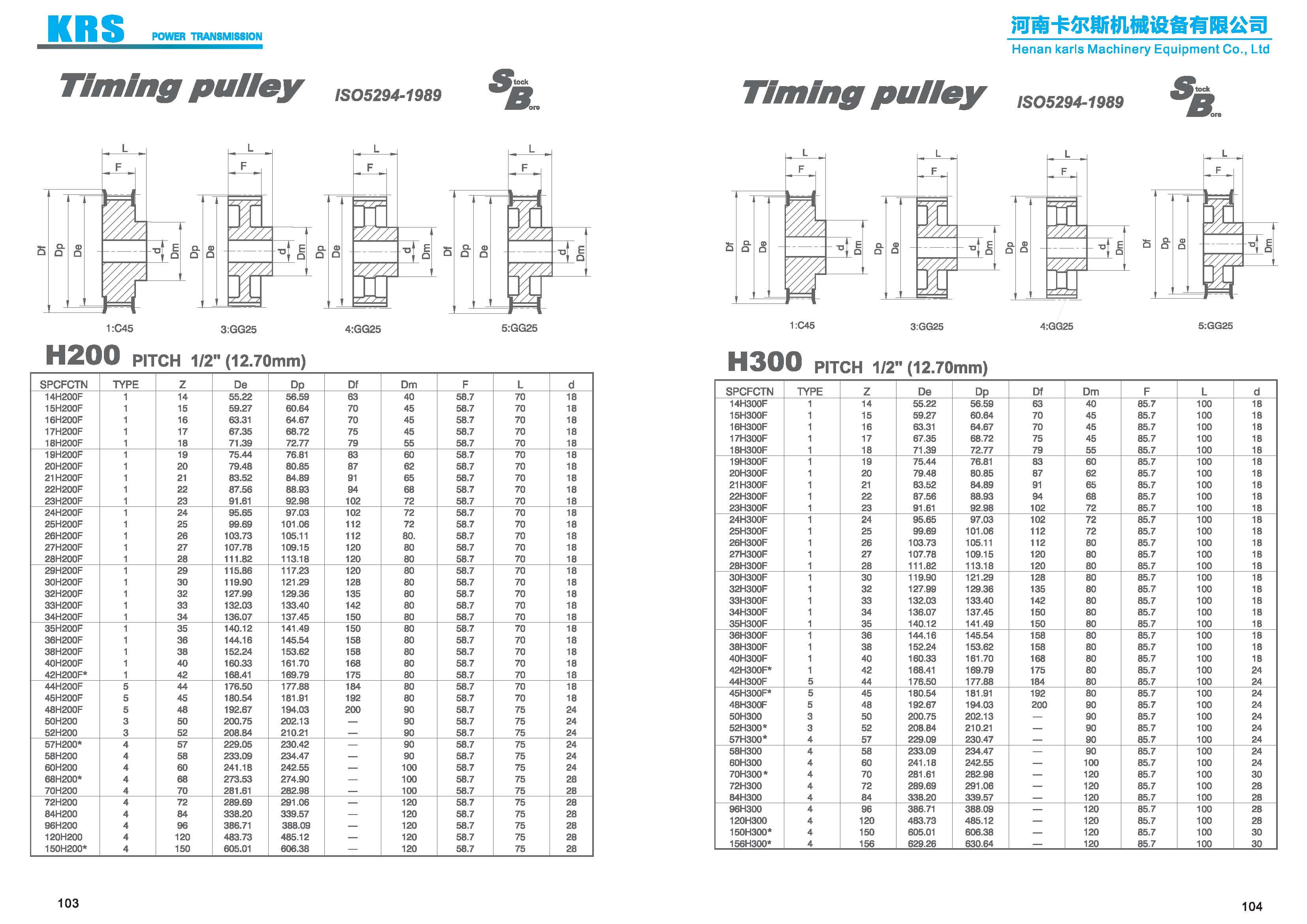 Taper bore timing pulleys