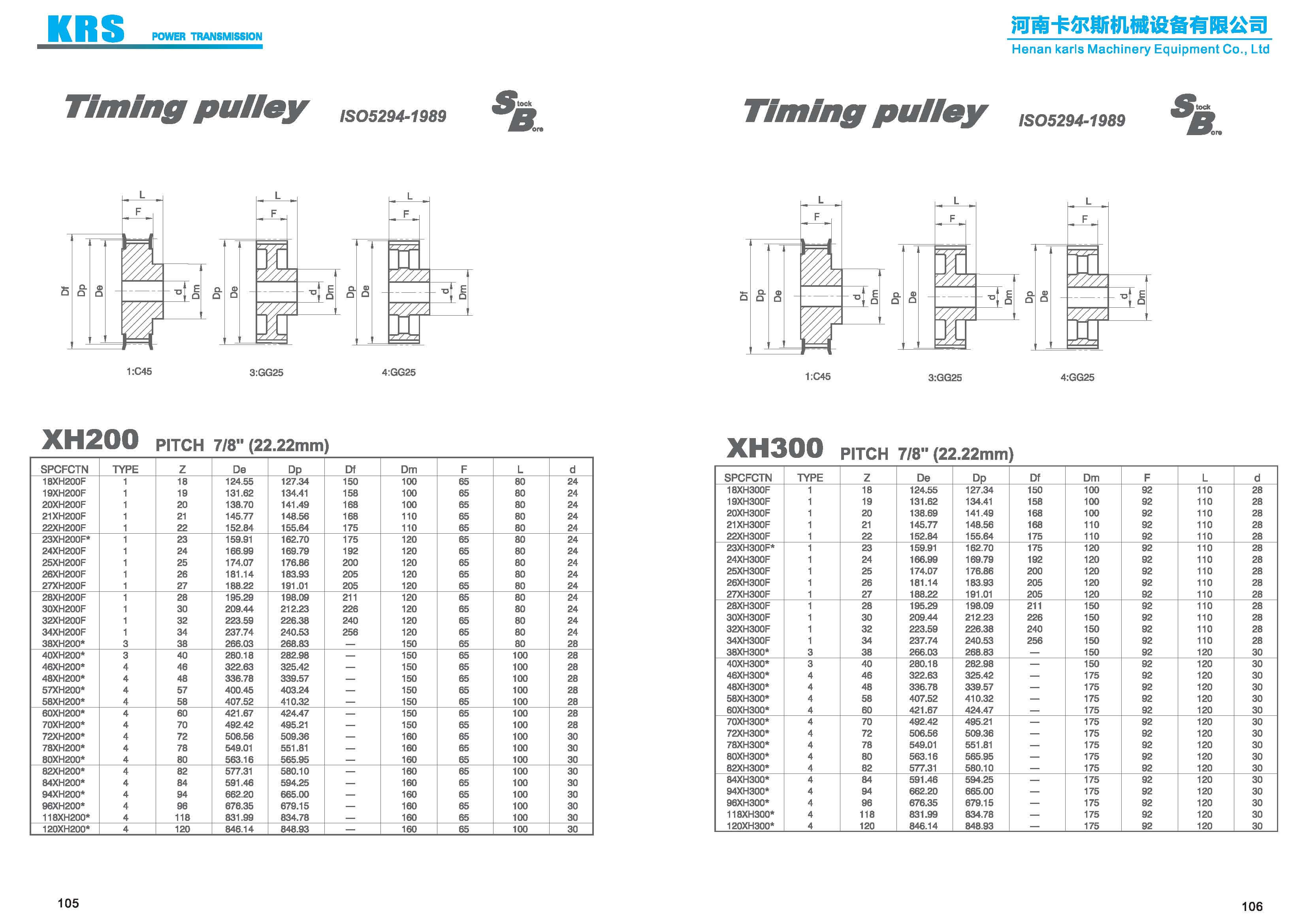 Taper bore timing pulleys