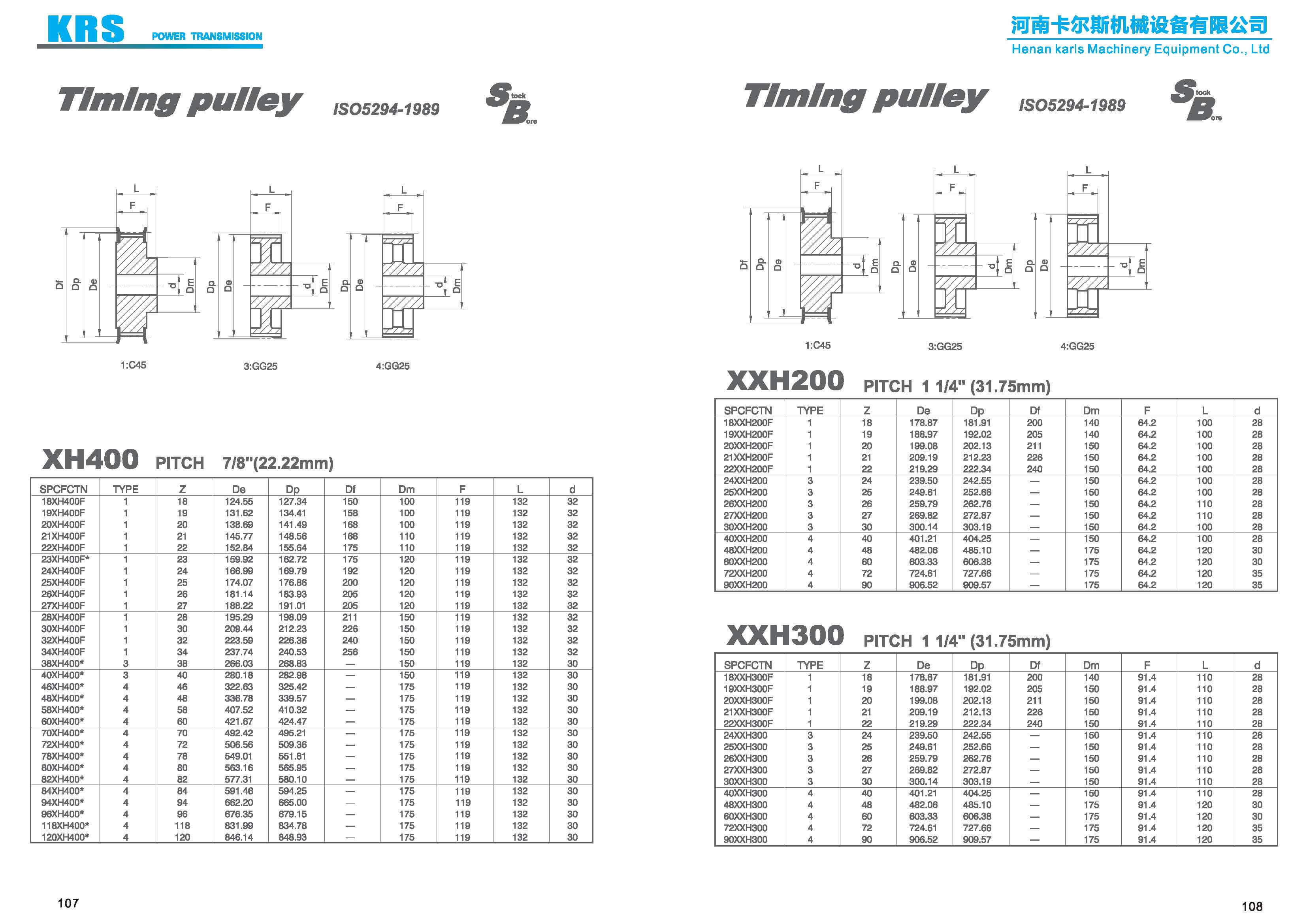 Taper bore timing pulleys