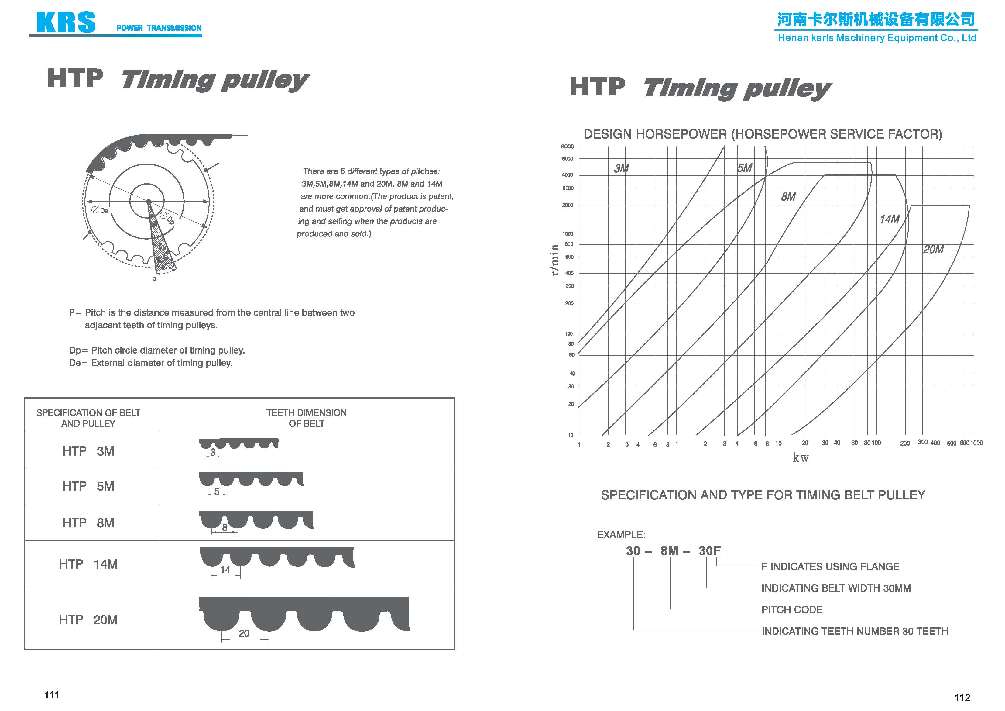 Cast iron timing belt pulley