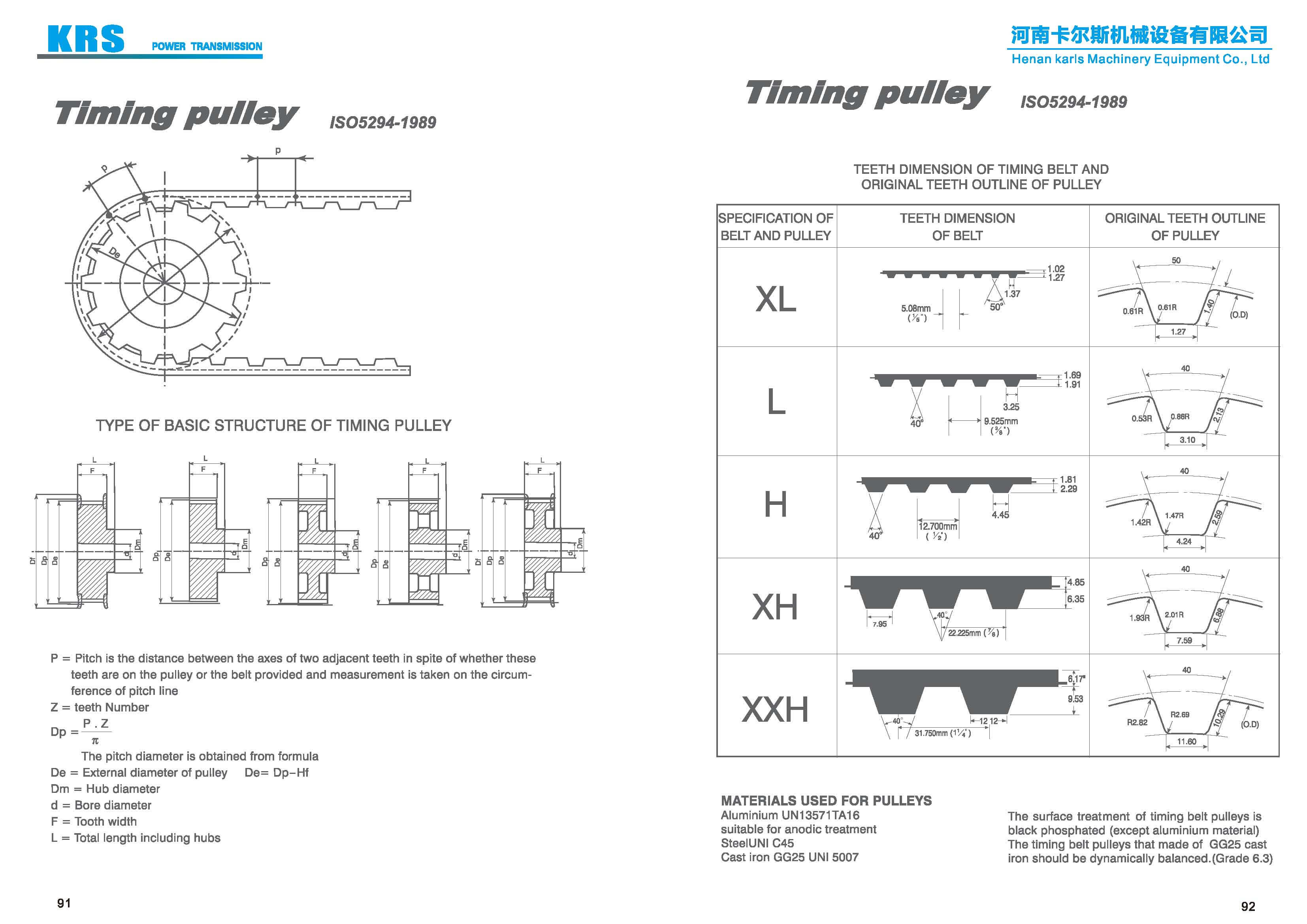 Plain bore timing pulley