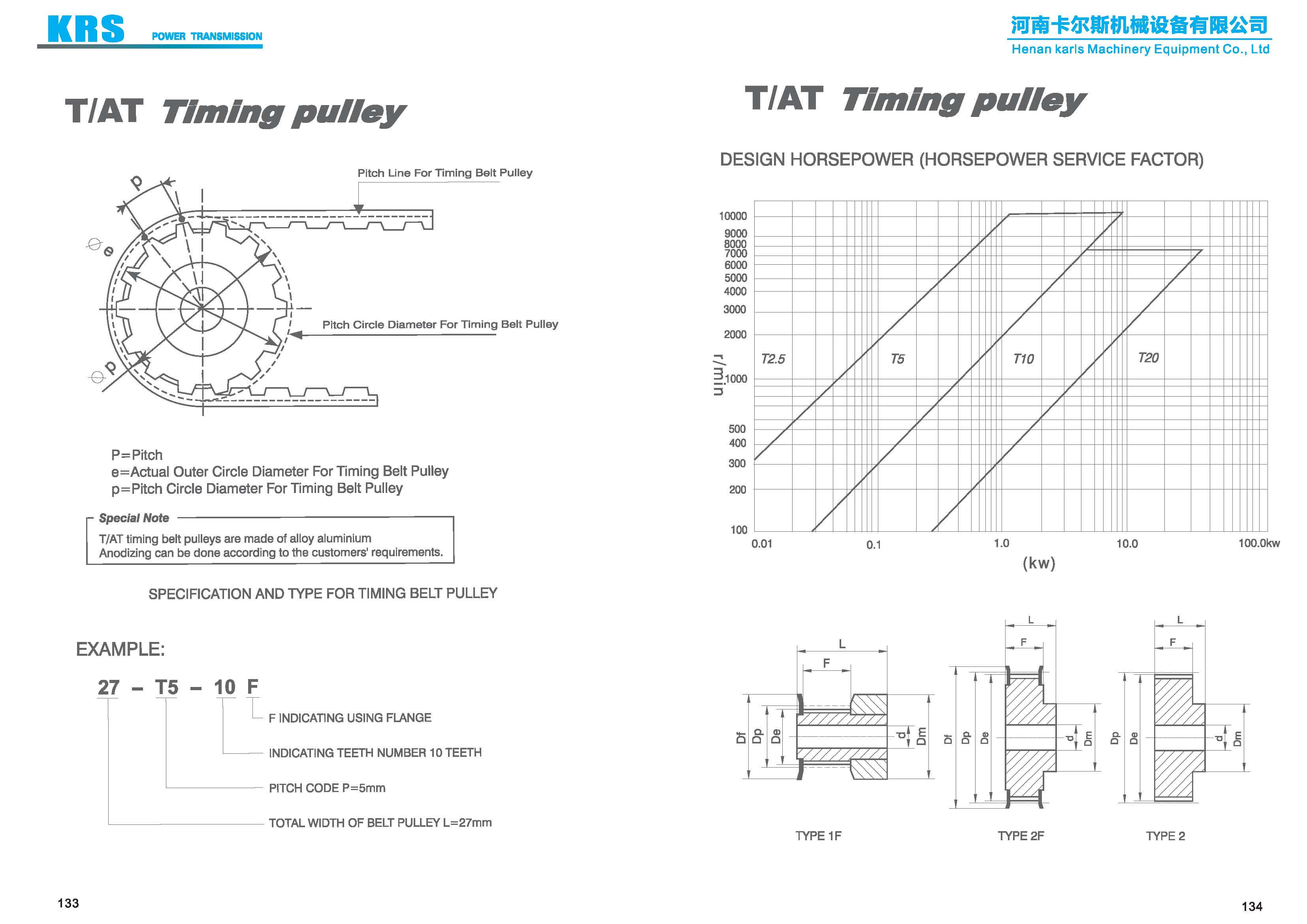 Steel timing belt pulleys