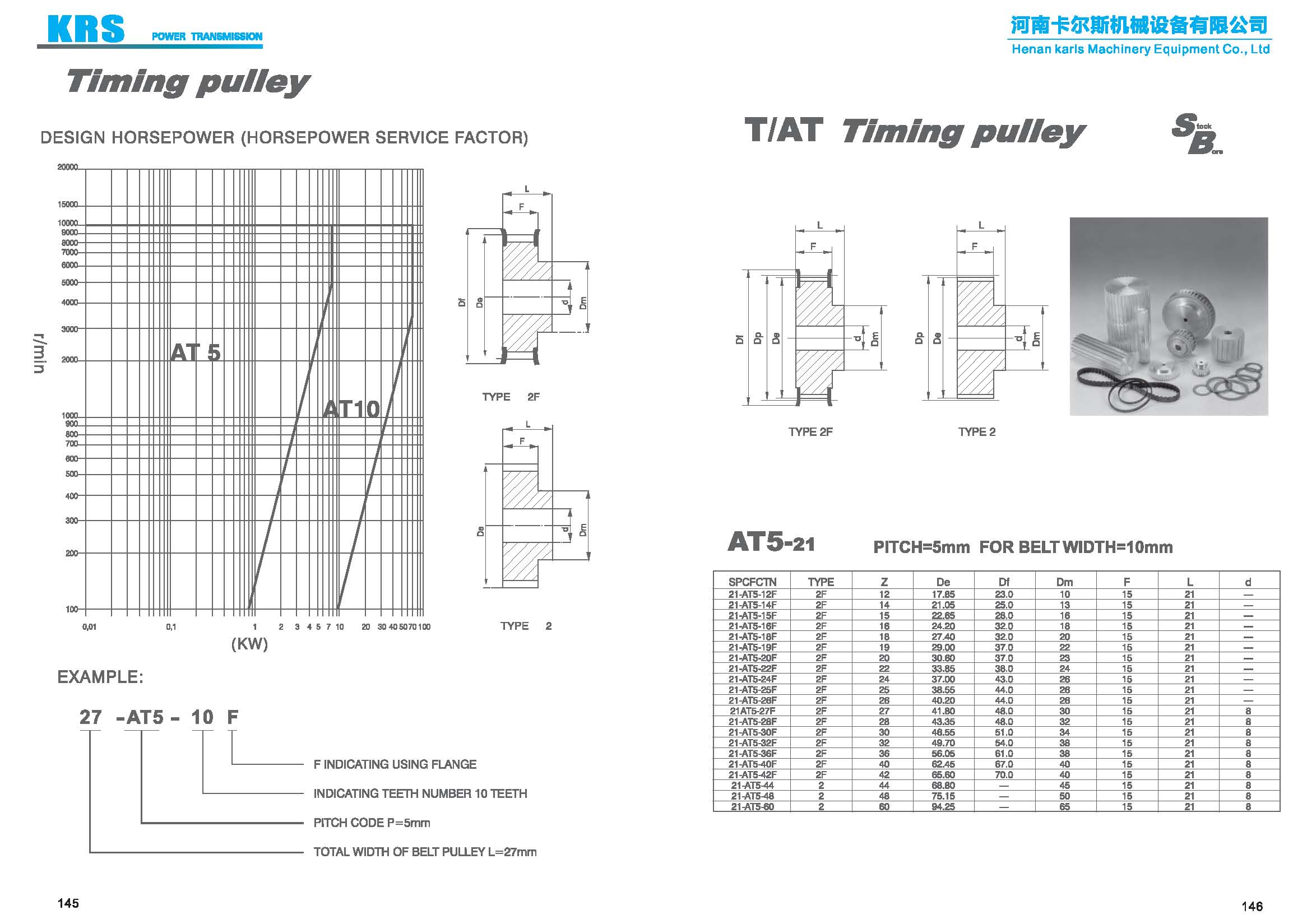 China customized timing pulleys