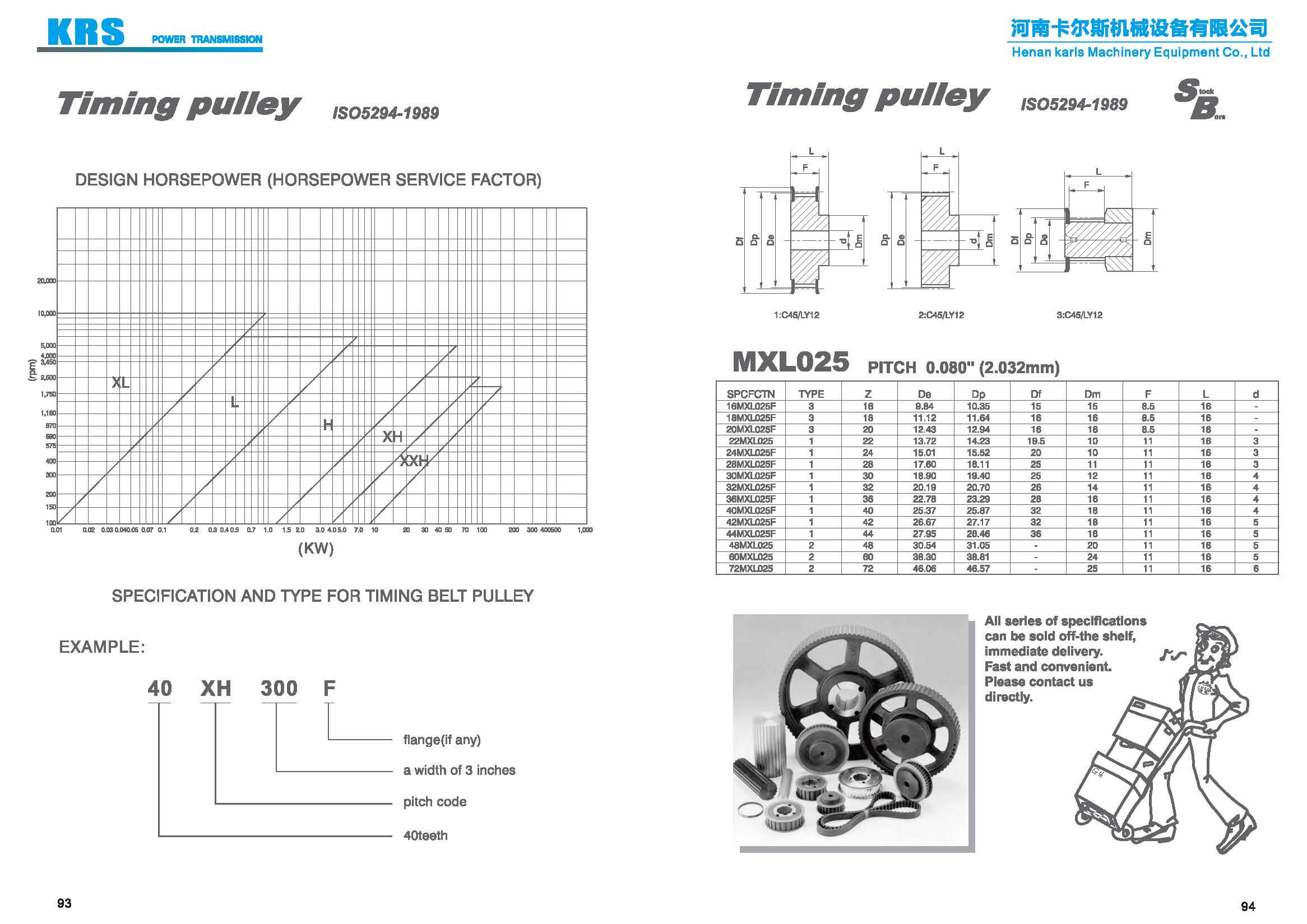 Plain bore timing pulley