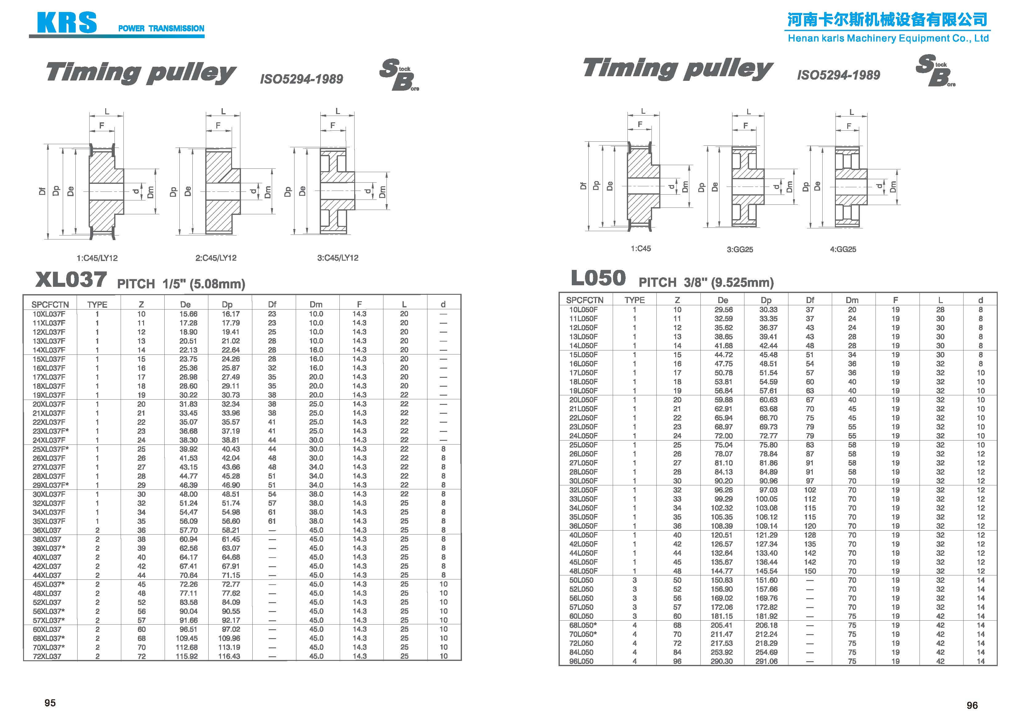 Plain bore timing pulley