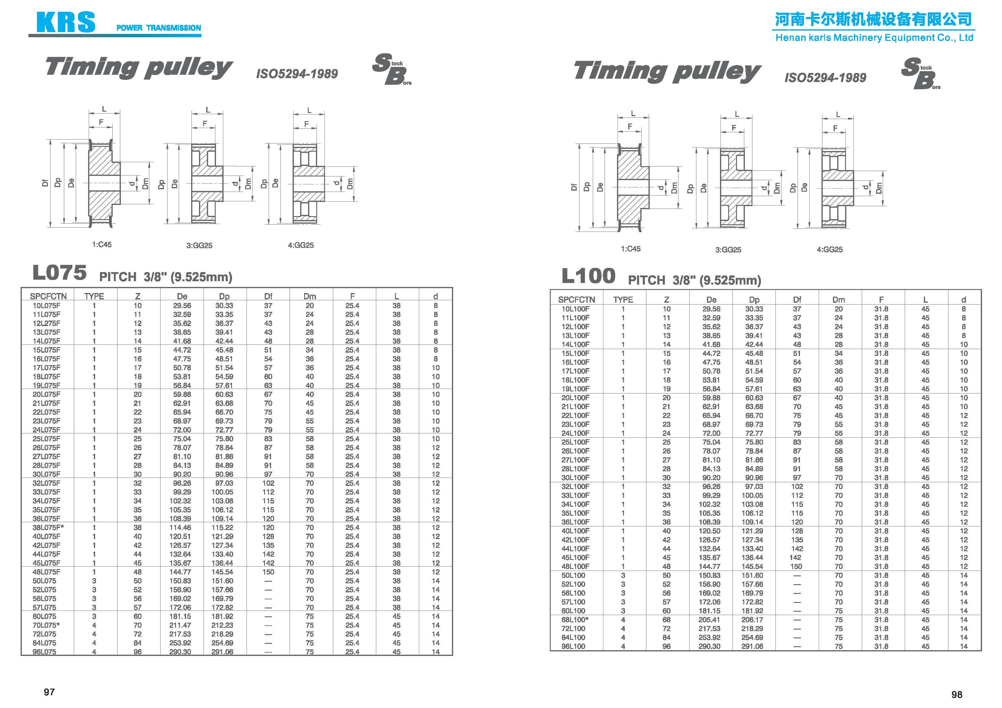 Plain bore timing pulley